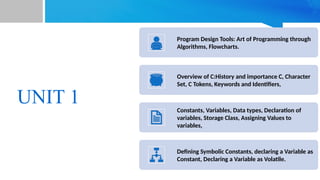 Introduction to Program Planning & C Programming | PPTX