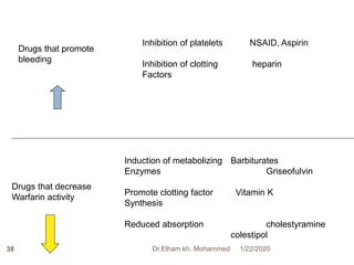 Nsaids Platelets anticoaguant,antiplatelet thromoytic drugs | PPTX