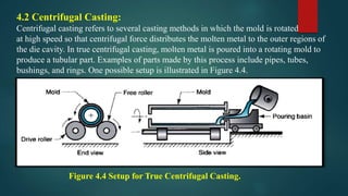permanent mold casting | PPTX