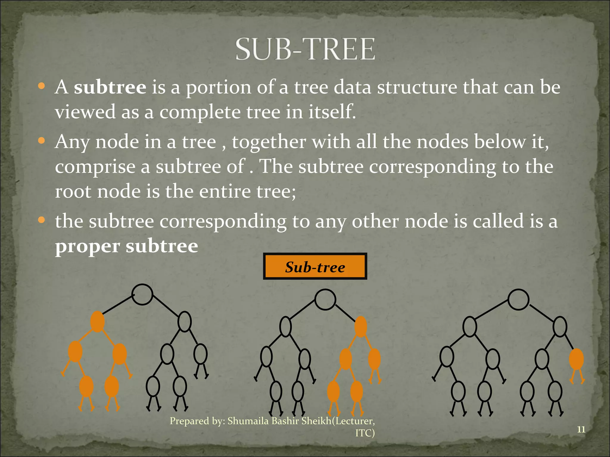 A  subtree  is a portion of a tree data structure that can be viewed as a complete tree in itself.  Any node in a tree , together with all the nodes below it, comprise a subtree of . The subtree corresponding to the root node is the entire tree;  the subtree corresponding to any other node is called is a  proper subtree Sub-tree Prepared by: Shumaila Bashir Sheikh(Lecturer, ITC) 