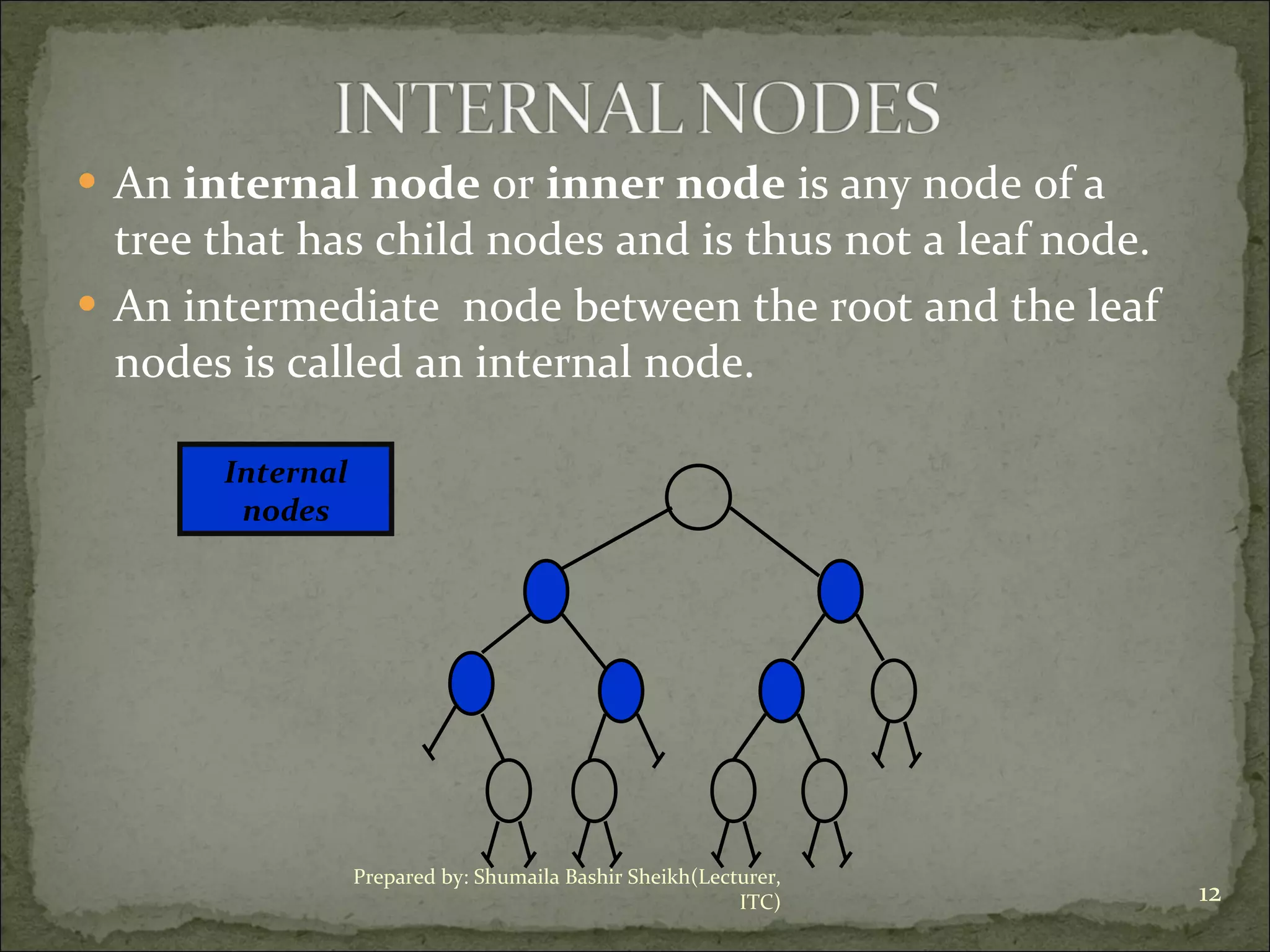 An  internal node  or  inner node  is any node of a tree that has child nodes and is thus not a leaf node.  An intermediate  node between the root and the leaf nodes is called an internal node. Internal nodes Prepared by: Shumaila Bashir Sheikh(Lecturer, ITC) 