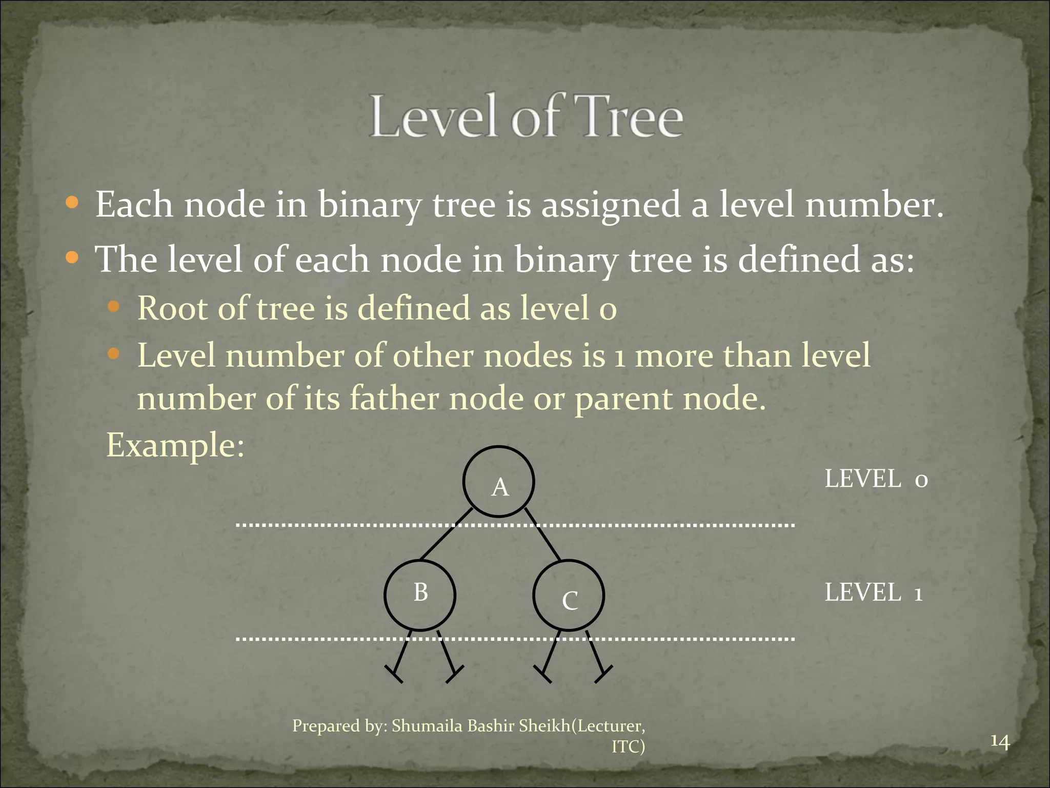 Each node in binary tree is assigned a level number. The level of each node in binary tree is defined as: Root of tree is defined as level 0 Level number of other nodes is 1 more than level number of its father node or parent node. Example: A C B LEVEL  0 LEVEL  1 Prepared by: Shumaila Bashir Sheikh(Lecturer, ITC) 