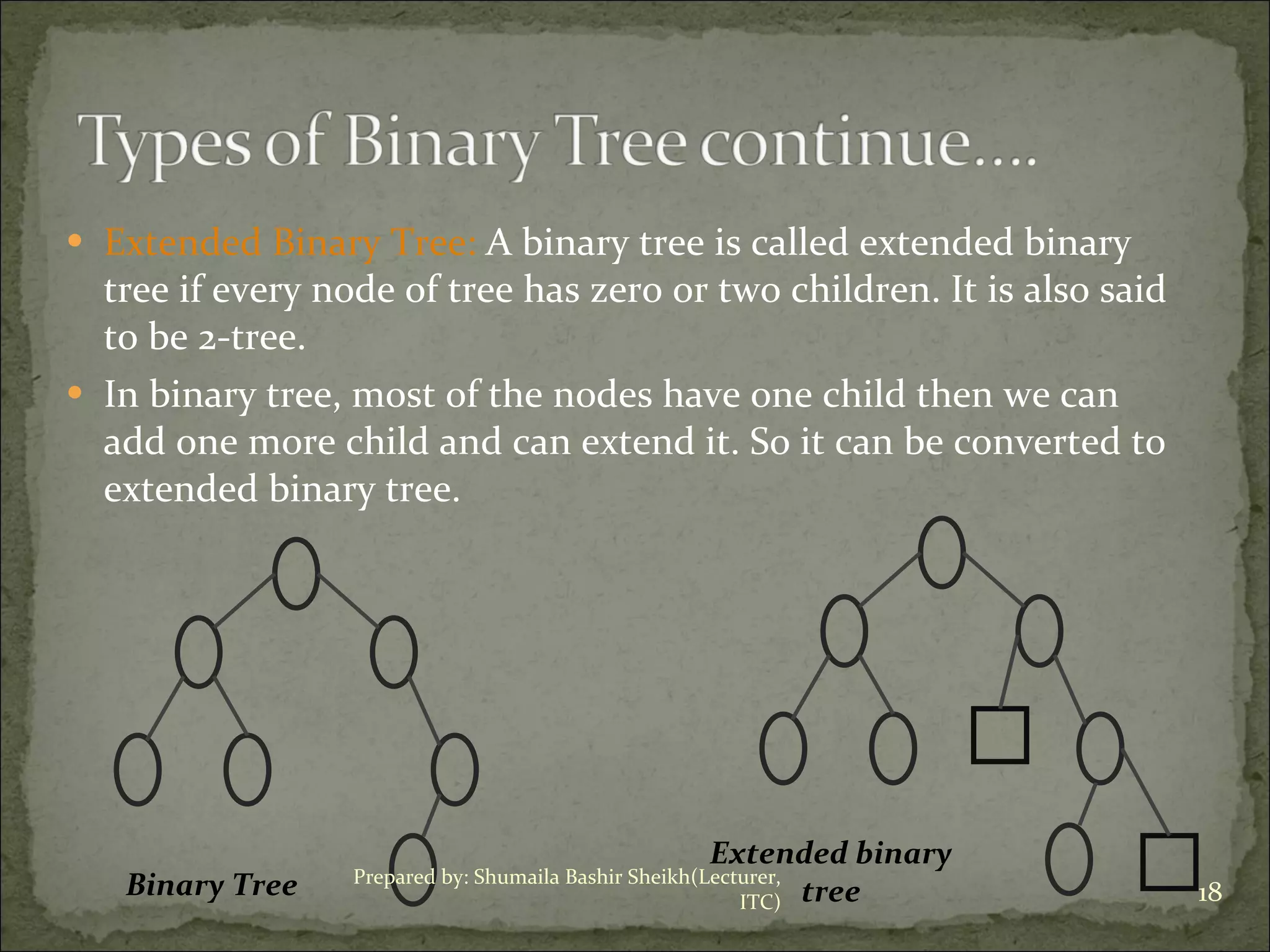 Extended Binary Tree:  A binary tree is called extended binary tree if every node of tree has zero or two children. It is also said to be 2-tree. In binary tree, most of the nodes have one child then we can add one more child and can extend it. So it can be converted to extended binary tree. Extended binary tree Binary Tree Prepared by: Shumaila Bashir Sheikh(Lecturer, ITC) 