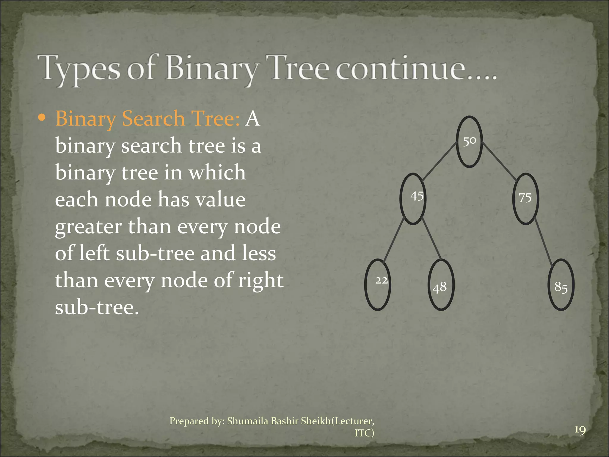 Binary Search Tree:  A binary search tree is a binary tree in which each node has value greater than every node of left sub-tree and less than every node of right sub-tree. Prepared by: Shumaila Bashir Sheikh(Lecturer, ITC) 50 45 22 48 75 85 