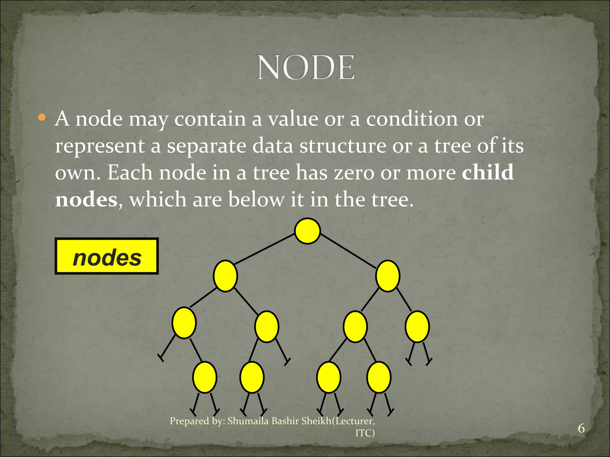A node may contain a value or a condition or represent a separate data structure or a tree of its own. Each node in a tree has zero or more  child nodes , which are below it in the tree. nodes Prepared by: Shumaila Bashir Sheikh(Lecturer, ITC) 