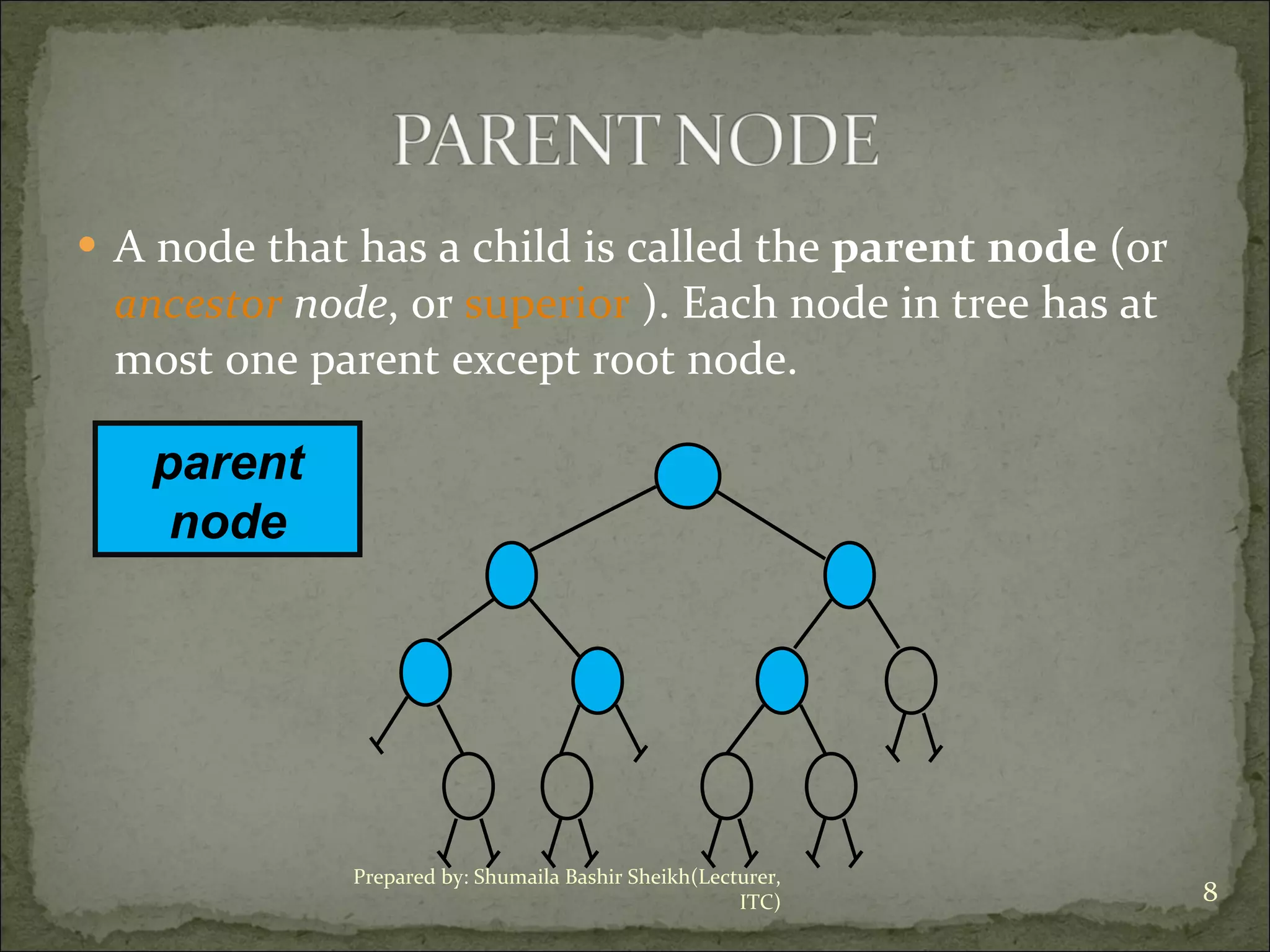 A node that has a child is called the  parent node  (or  ancestor  node , or  superior  ). Each node in tree has at most one parent except root node. parent node Prepared by: Shumaila Bashir Sheikh(Lecturer, ITC) 