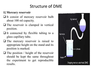 1] Mercury reservoir
 It consist of mercury reservoir bulb
about 100 ml capacity.
 The reservoir is clamped in vertical
position.
 It connected by flexible tubing to a
glass capillary tube.
 The mercury reservoir is raised to
appropriate height on the stand and its
position is marked.
 The position / height of the reservoir
should be kept the same throughout
the experiment to get reproducible
results.
Structure of DME
 