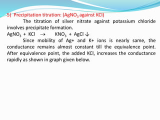 5) Precipitation titration: (AgNO3 against KCl)
The titration of silver nitrate against potassium chloride
involves precipitate formation.
AgNO3 + KCl  KNO3 + AgCl ↓
Since mobility of Ag+ and K+ ions is nearly same, the
conductance remains almost constant till the equivalence point.
After equivalence point, the added KCl, increases the conductance
rapidly as shown in graph given below.
 