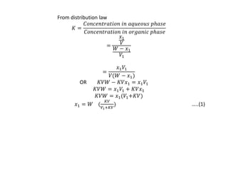 From distribution law
𝐾 =
𝐶𝑜𝑛𝑐𝑒𝑛𝑡𝑟𝑎𝑡𝑖𝑜𝑛 𝑖𝑛 𝑎𝑞𝑢𝑒𝑜𝑢𝑠 𝑝ℎ𝑎𝑠𝑒
𝐶𝑜𝑛𝑐𝑒𝑛𝑡𝑟𝑎𝑡𝑖𝑜𝑛 𝑖𝑛 𝑜𝑟𝑔𝑎𝑛𝑖𝑐 𝑝ℎ𝑎𝑠𝑒
=
𝑥1
𝑉
𝑊 − 𝑥1
𝑉1
=
𝑥1𝑉1
𝑉(𝑊 − 𝑥1)
OR 𝐾𝑉𝑊 − 𝐾𝑉𝑥1 = 𝑥1𝑉1
𝐾𝑉𝑊 = 𝑥1𝑉1 + 𝐾𝑉𝑥1
𝐾𝑉𝑊 = 𝑥1(𝑉1+𝐾𝑉)
𝑥1 = 𝑊 (
𝐾𝑉
𝑉1+𝐾𝑉
) …..(1)
 