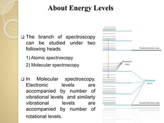 About Energy Levels
 The branch of spectroscopy
can be studied under two
following heads
1) Atomic spectroscopy
2) Molecular spectroscopy
 In Molecular spectroscopy,
Electronic levels are
accompanied by number of
vibrational levels and similarly
vibrational levels are
accompanied by number of
rotational levels.
 