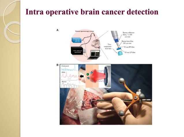 Lect. 23 rotational vibrational raman spectroscopy | PPTX | Chemistry ...