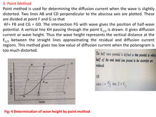 3. Point Method
Point method is used for determining the diffusion current when the wave is slightly
distorted. Two lines AB and CD perpendicular to the abscissa axis are plotted. These
are divided at point F and G so that
AF= FB and CG = GD. The intersection FG with wave gives the position of half-wave
potential. A vertical line KH passing through the point E1/2 is drawn. It gives diffusion
current or wave height. Thus the wave height represents the vertical distance at the
E1/2 between the straight lines approximating the residual and diffusion current
regions. This method gives too low value of diffusion current when the polarogram is
too much distorted.
Fig: 4 Determination of wave height by point method
24- Feb--21
 