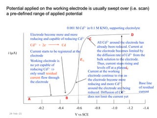 -0.2 -0.4 -0.6 -0.8 -1.0 -1.2 -1.4
i (A)
Potential applied on the working electrode is usually swept over (i.e. scan)
a pre-defined range of applied potential
0.001 M Cd2+ in 0.1 M KNO3 supporting electrolyte
V vs SCE
Working electrode is
no yet capable of
reducing Cd2+ 
only small residual
current flow through
the electrode
Electrode become more and more
reducing and capable of reducing Cd2+
Cd2+ + 2e- Cd
Current starts to be registered at the
electrode
Current at the working
electrode continue to rise as
the electrode become more
reducing and more Cd2+
around the electrode are being
reduced. Diffusion of Cd2+
does not limit the current yet
All Cd2+ around the electrode has
already been reduced. Current at
the electrode becomes limited by
the diffusion rate of Cd2+ from the
bulk solution to the electrode.
Thus, current stops rising and
levels off at a plateau
id
E½
Base line
of residual
current
A
D
C
B
24- Feb--21
24- Feb--21
24- Feb--21
 