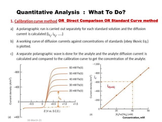 Lect. 6 method of quantitative analysis | PPTX