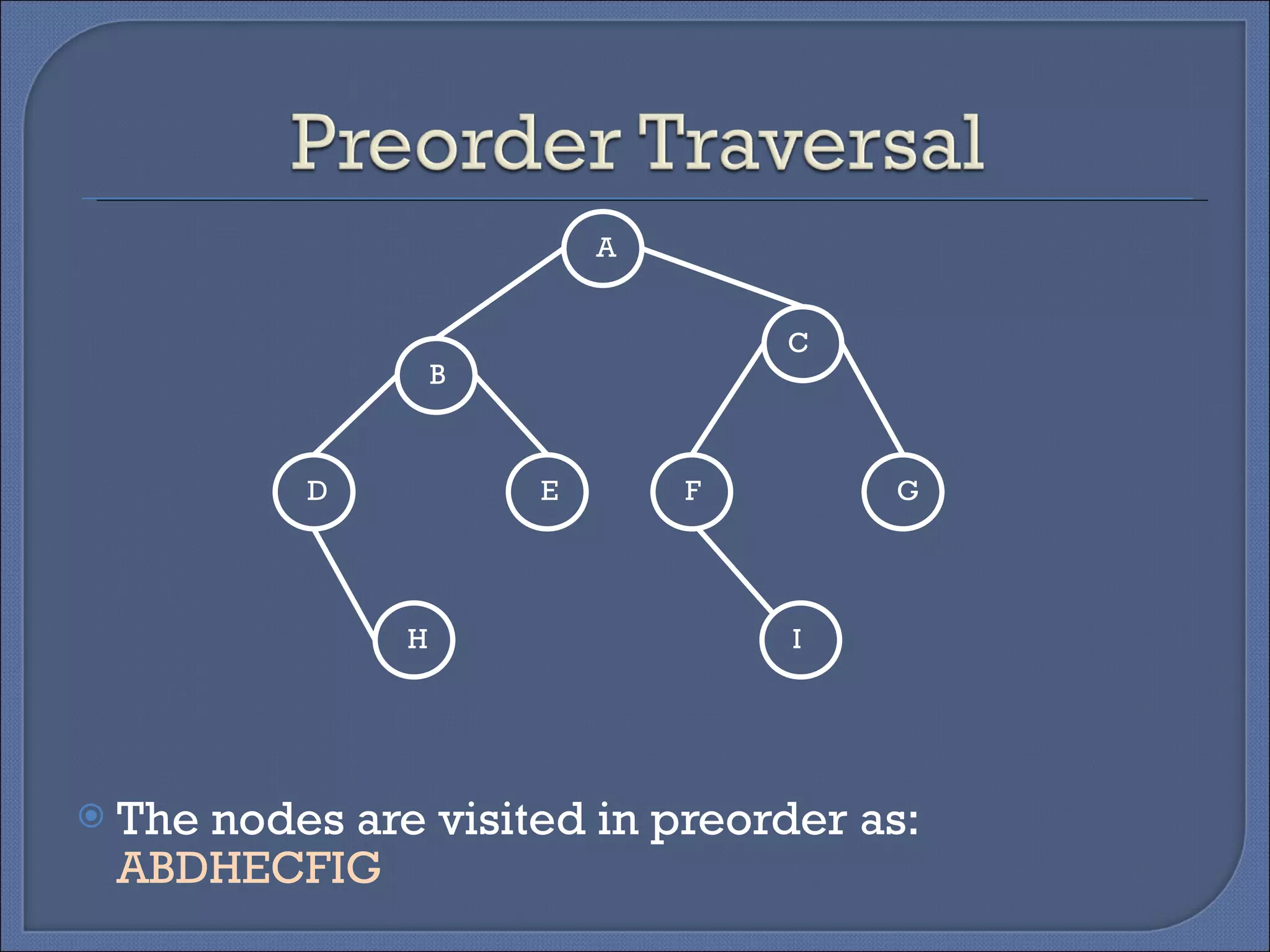 The nodes are visited in preorder as:  ABDHECFIG I A B C D E F G H 
