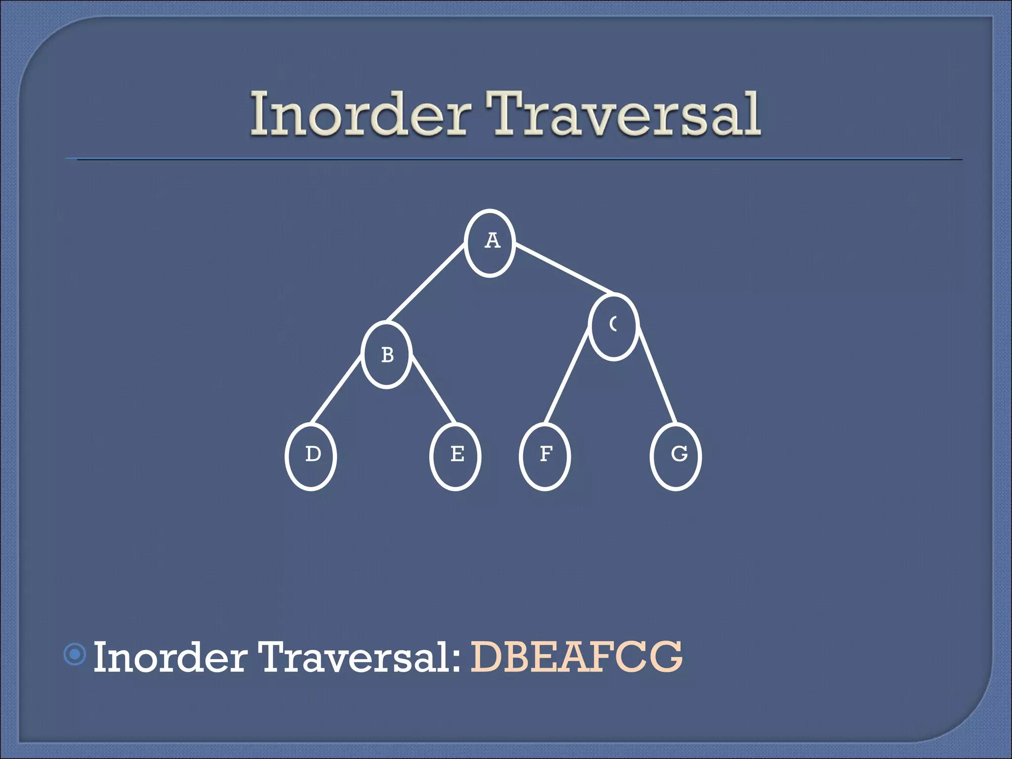 Inorder Traversal:  DBEAFCG A B C D E F G 
