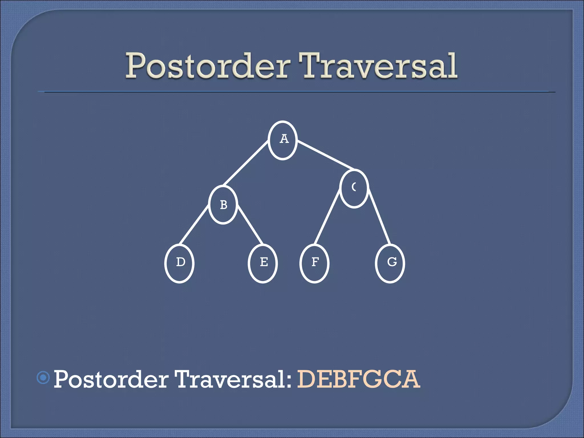Postorder Traversal:  DEBFGCA A B C D E F G 
