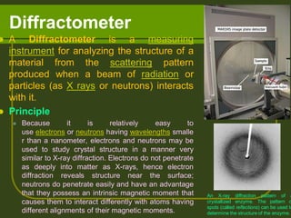 Electron Diffractometer Lect.6 composition & Architecture of plant viruses.pdf