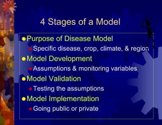 Lect. 11 Pl Path 111- Disease forecasting.pdf