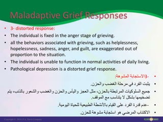 Retorted Response lect. 1 mental health and mental illness (2).ppt