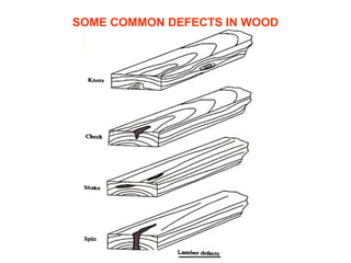 Wood Defct Qualities of wood and associated characteristics | PPT