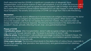 Transplantation: Types, Advantages and challenges | PPTX