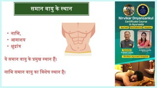 समान वायु के स्थान
• नाभि,
• आमाशय
• क्षुद्रांत्र
ये समान वायु के प्रमुख स्थान हैं।
नाभि समान वायु का विशेष स्थान है।
 