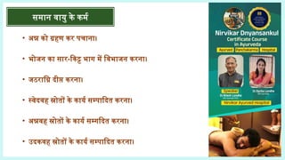 समान वायु के कर्म
• अन्न को ग्रहण कर पचाना।
• भोजन का सार-किट्ट भाग में विभाजन करना।
• जठराग्नि दीप्त करना।
• स्वेदवह स्रोतों के कार्य सम्पादित करना।
• अन्नवह स्रोतों के कार्य सम्गदित करना।
• उदकवह स्रोतों के कार्य सम्पादित करना।
 