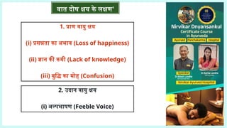 वात दोष क्षय के लक्षण'
1. प्राण वायु क्षय
(i) प्रसन्नता का अभाव (Loss of happiness)
(ii) ज्ञान की कमी (Lack of knowledge)
(iii) बुद्धि का मोह (Confusion)
2. उदान वायु क्षय
(i) अल्पभाषण (Feeble Voice)
 