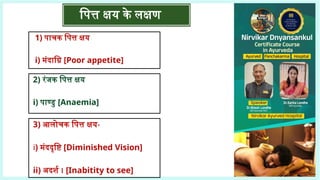 पित्त क्षय के लक्षण
1) पाचक पित्त क्षय
i) मंदाग्नि [Poor appetite]
2) रंजक पित्त क्षय
i) पाण्डु [Anaemia]
3) आलोचक पित्त क्षय-
i) मंददृष्टि [Diminished Vision]
ii) अदर्श । [Inabitity to see]
 