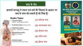 कफ के भेद
आचार्य वाग्भट्ट ने स्थान एवं कर्म की भिन्नता के आधार पर
कफ के पांच भेद बताये हैं जो निम्न हैं-
(1) क्लेदक कफ
(2) अवलम्बक कफ
(3) बोधक कफ
(4) तर्पक कफ
(5) श्लेषक कफ
 