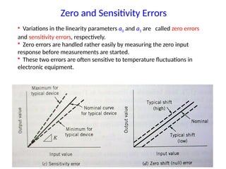 Zero Static Error Control System Electrical Measurements System introduction | PPTX