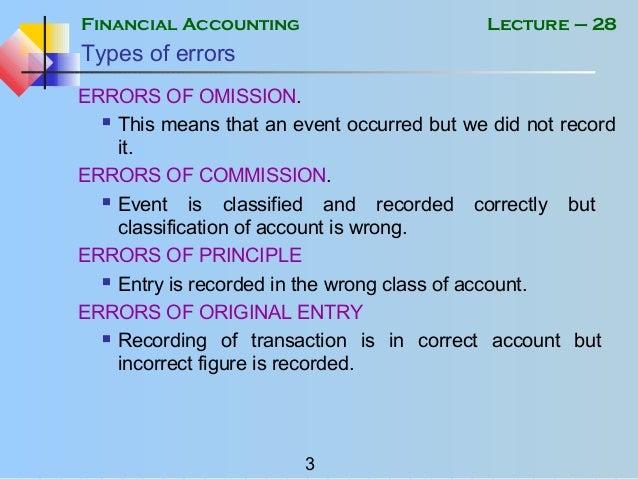MGT101 - Financial Accounting- Lecture 28