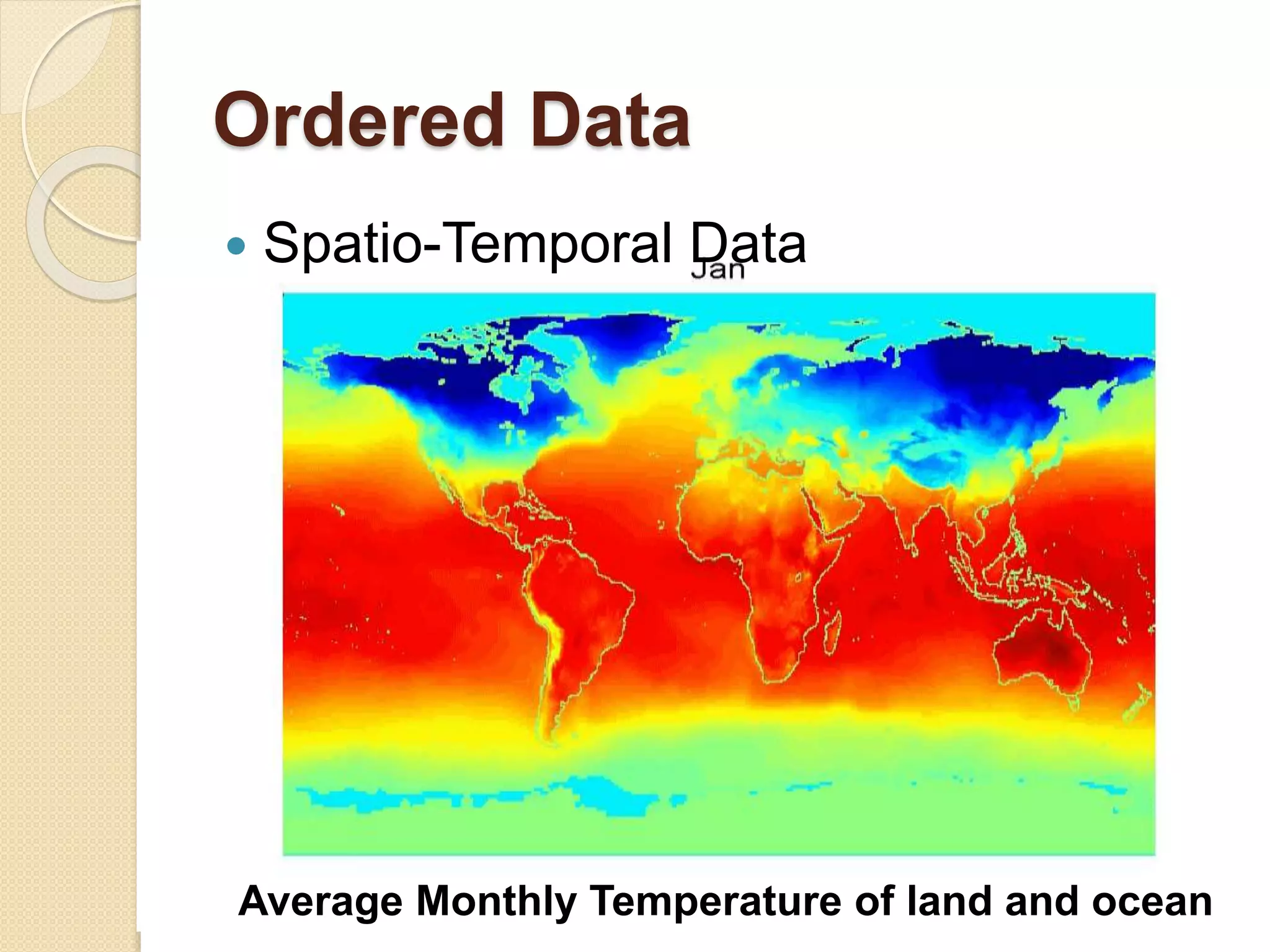 Ordered Data
 Spatio-Temporal Data
Average Monthly Temperature of land and ocean
 