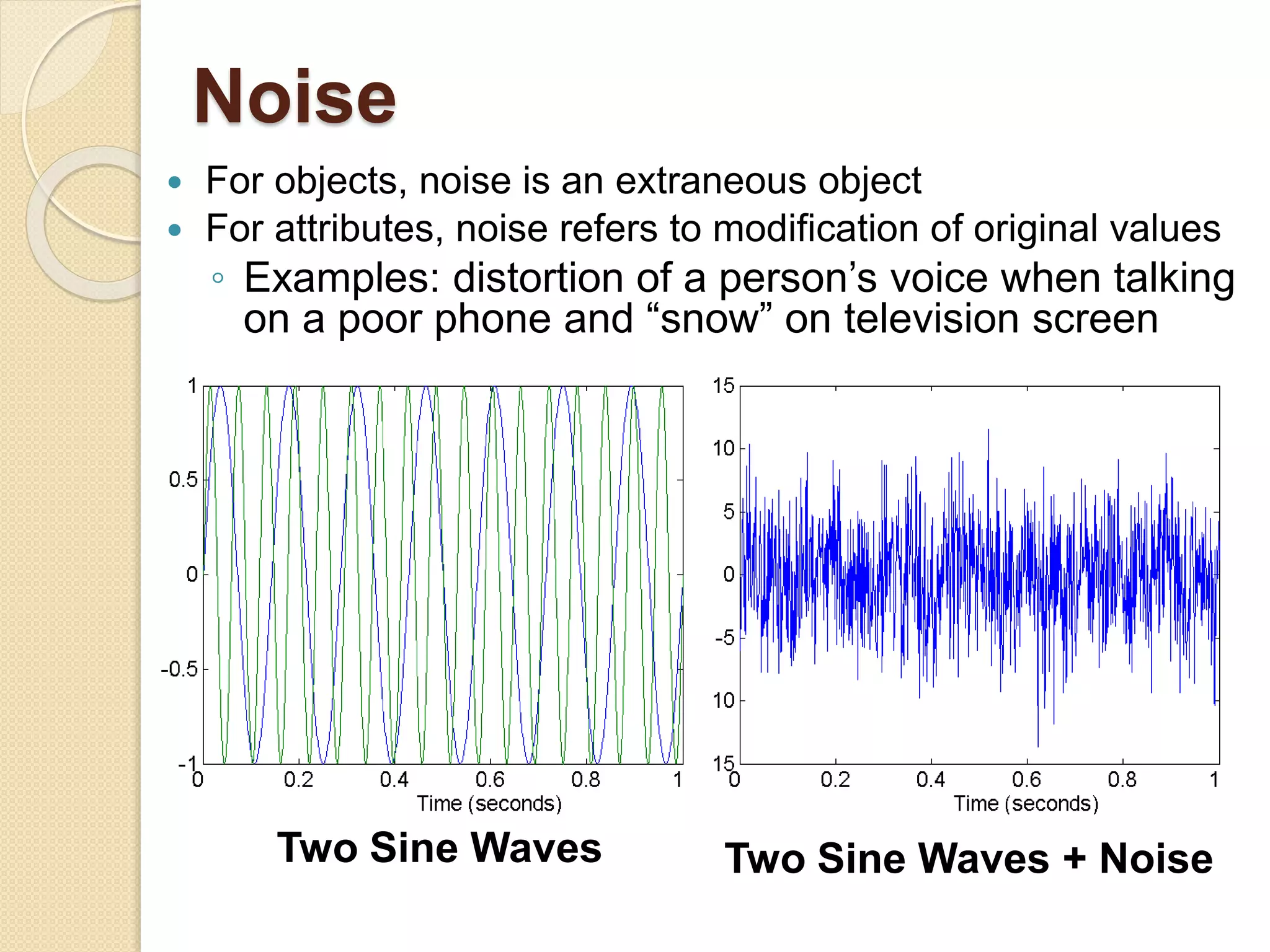 Noise
 For objects, noise is an extraneous object
 For attributes, noise refers to modification of original values
◦ Examples: distortion of a person’s voice when talking
on a poor phone and “snow” on television screen
Two Sine Waves Two Sine Waves + Noise
 