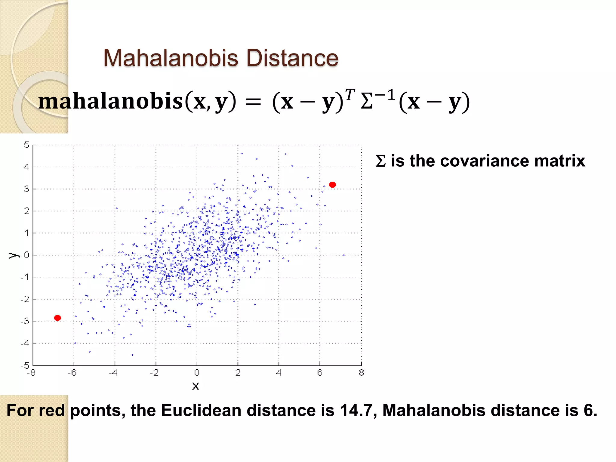 Mahalanobis Distance
For red points, the Euclidean distance is 14.7, Mahalanobis distance is 6.
 is the covariance matrix
𝐦𝐚𝐡𝐚𝐥𝐚𝐧𝐨𝐛𝐢𝐬 𝐱, 𝐲 = (𝐱 − 𝐲) 𝑇 Ʃ−1(𝐱 − 𝐲)
 