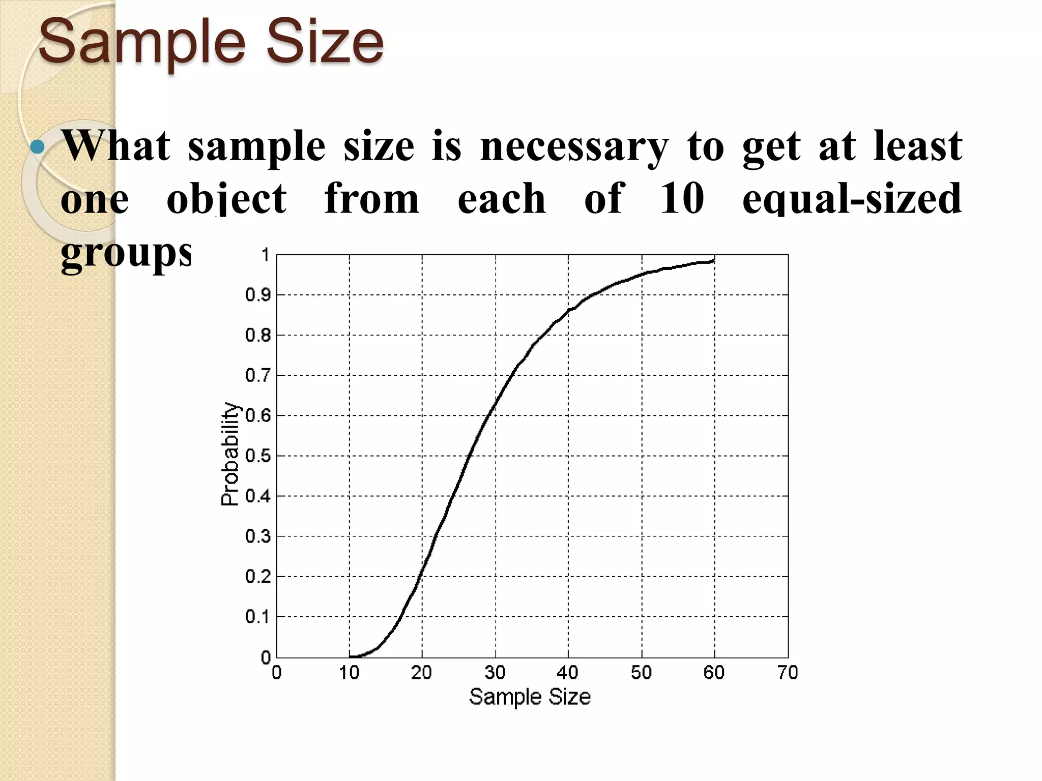 Sample Size
 What sample size is necessary to get at least
one object from each of 10 equal-sized
groups.
 