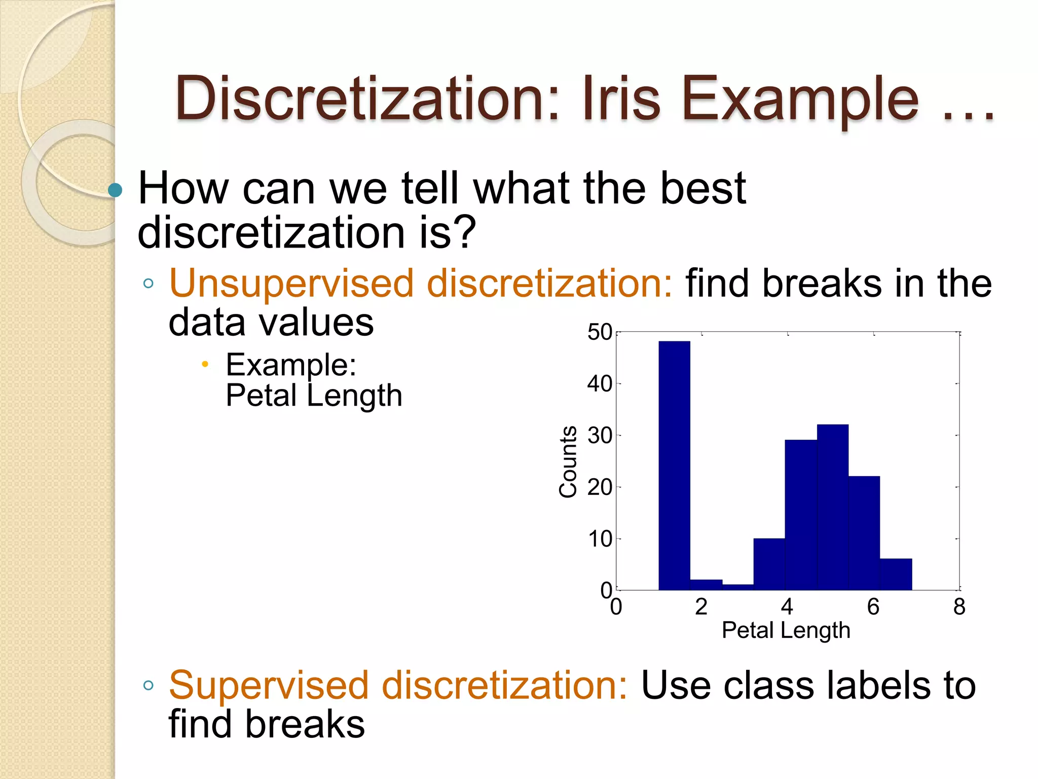 Discretization: Iris Example …
 How can we tell what the best
discretization is?
◦ Unsupervised discretization: find breaks in the
data values
 Example:
Petal Length
◦ Supervised discretization: Use class labels to
find breaks
0 2 4 6 8
0
10
20
30
40
50
Petal Length
Counts
 