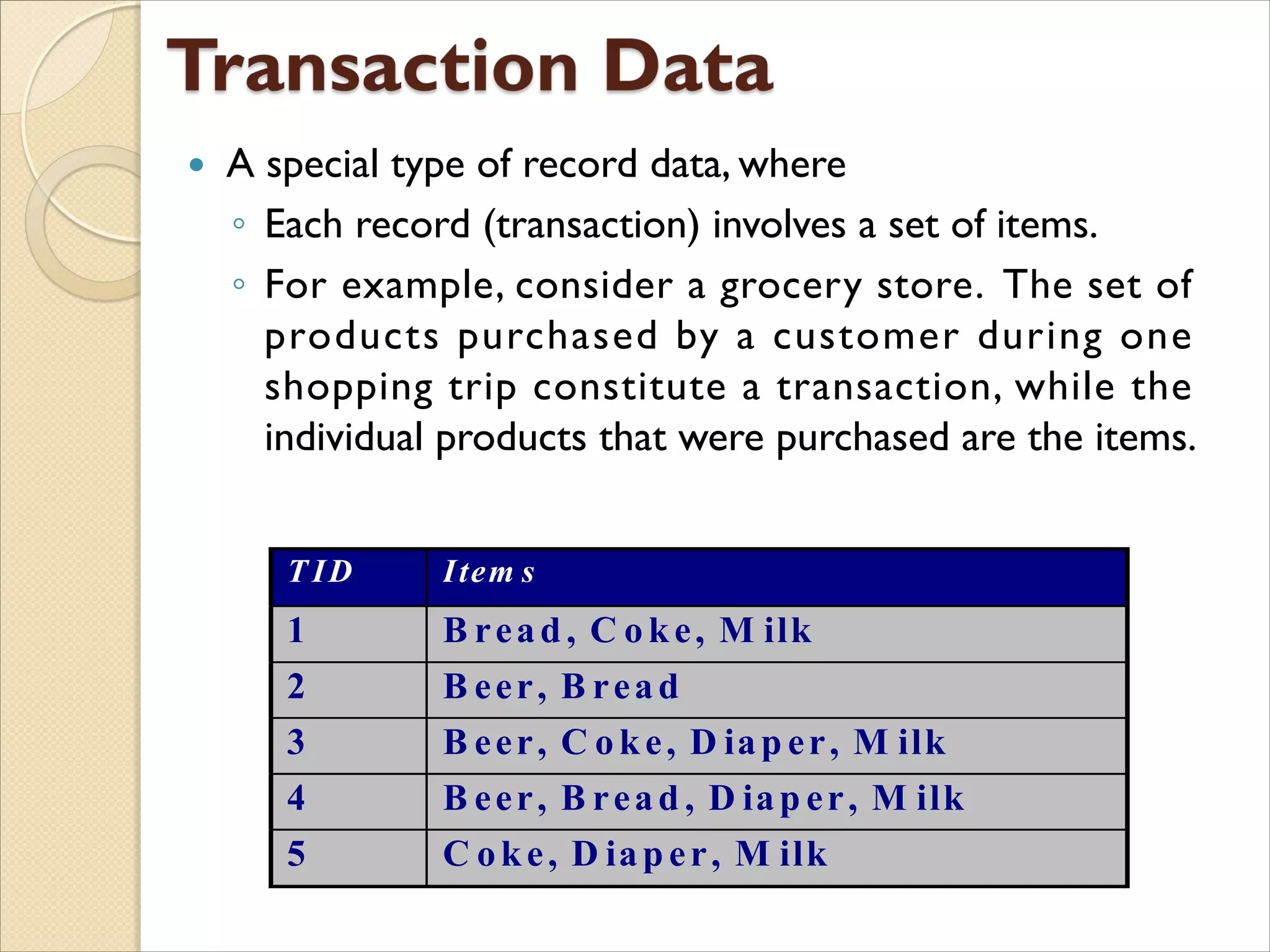  A special type of record data, where
◦ Each record (transaction) involves a set of items.
◦ For example, consider a grocery store. The set of
products purchased by a customer during one
shopping trip constitute a transaction, while the
individual products that were purchased are the items.
T ID Item s
1 B read, C oke, M ilk
2 B eer, B read
3 B eer, C oke, D iap er, M ilk
4 B eer, B read , D iap er, M ilk
5 C oke, D iaper, M ilk
 