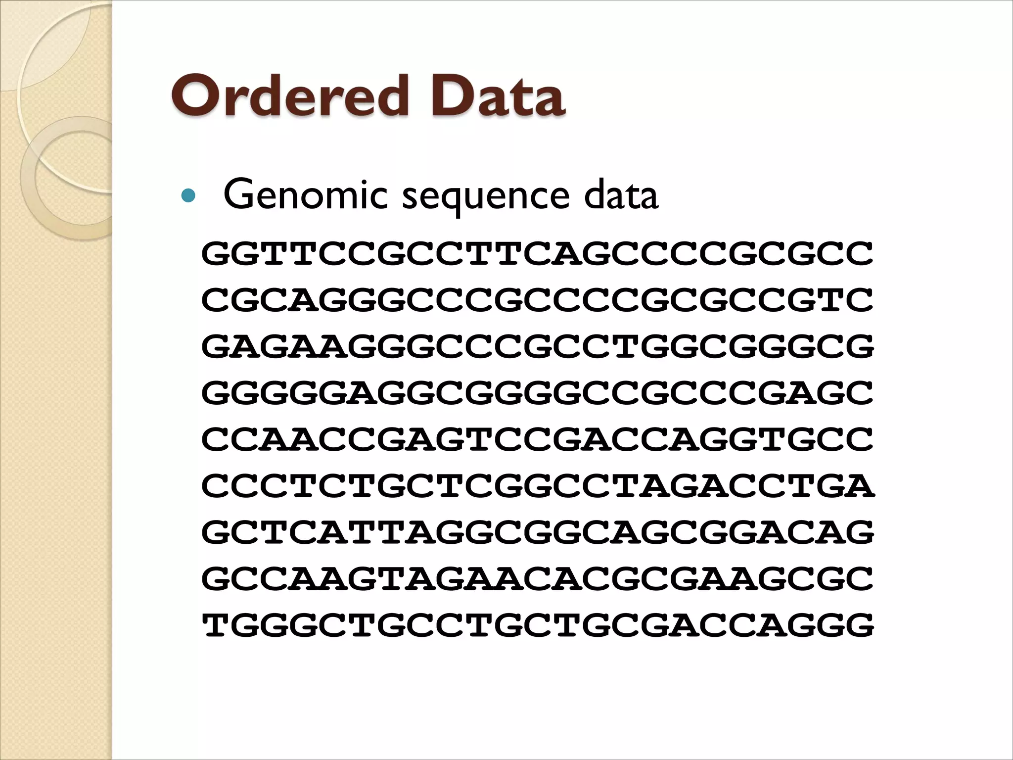  Genomic sequence data
GGTTCCGCCTTCAGCCCCGCGCC
CGCAGGGCCCGCCCCGCGCCGTC
GAGAAGGGCCCGCCTGGCGGGCG
GGGGGAGGCGGGGCCGCCCGAGC
CCAACCGAGTCCGACCAGGTGCC
CCCTCTGCTCGGCCTAGACCTGA
GCTCATTAGGCGGCAGCGGACAG
GCCAAGTAGAACACGCGAAGCGC
TGGGCTGCCTGCTGCGACCAGGG
 