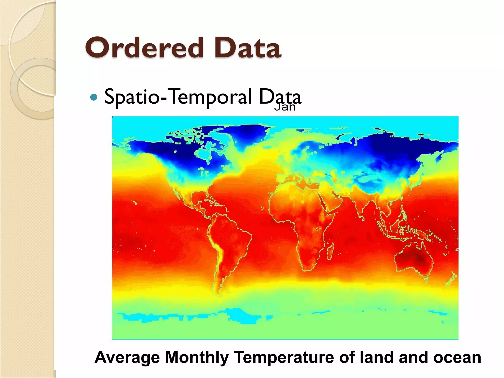  Spatio-Temporal Data
Average Monthly Temperature of land and ocean
 