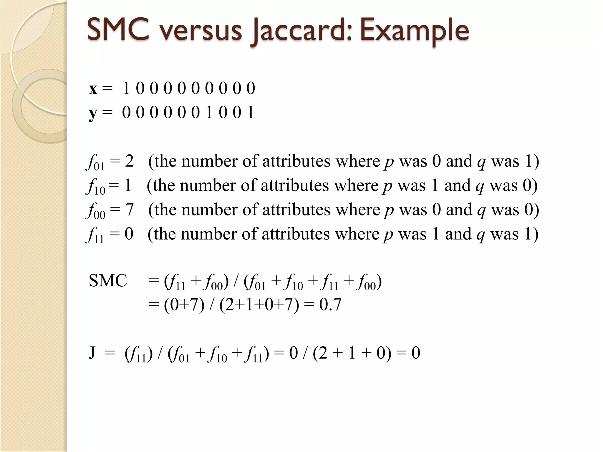 x = 1 0 0 0 0 0 0 0 0 0
y = 0 0 0 0 0 0 1 0 0 1
f01 = 2 (the number of attributes where p was 0 and q was 1)
f10 = 1 (the number of attributes where p was 1 and q was 0)
f00 = 7 (the number of attributes where p was 0 and q was 0)
f11 = 0 (the number of attributes where p was 1 and q was 1)
SMC = (f11 + f00) / (f01 + f10 + f11 + f00)
= (0+7) / (2+1+0+7) = 0.7
J = (f11) / (f01 + f10 + f11) = 0 / (2 + 1 + 0) = 0
 