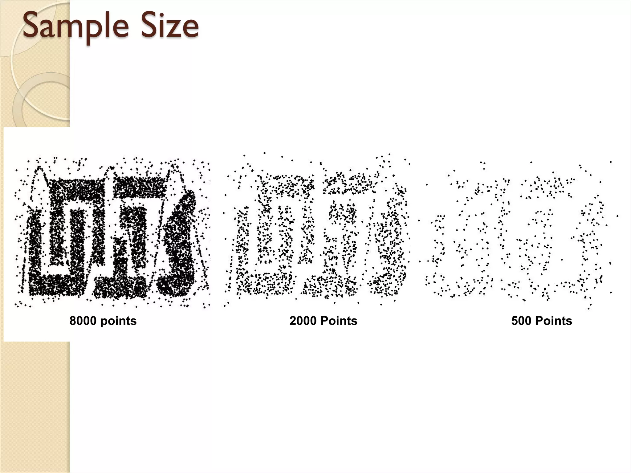 8000 points 2000 Points 500 Points
 