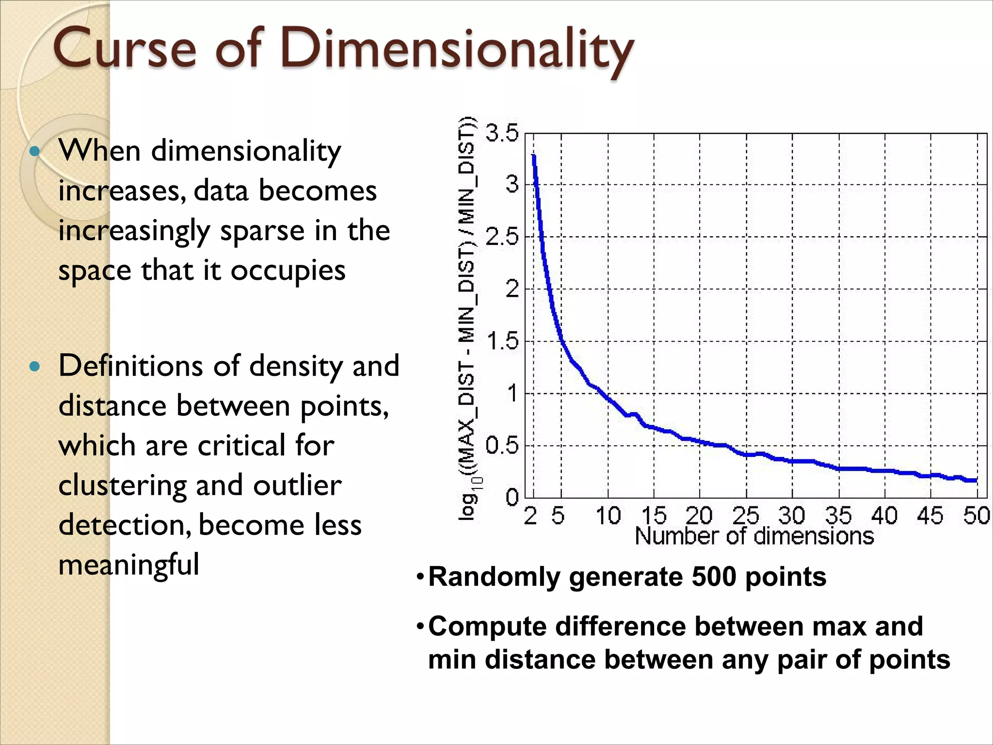  When dimensionality
increases, data becomes
increasingly sparse in the
space that it occupies
 Definitions of density and
distance between points,
which are critical for
clustering and outlier
detection, become less
meaningful •Randomly generate 500 points
•Compute difference between max and
min distance between any pair of points
 