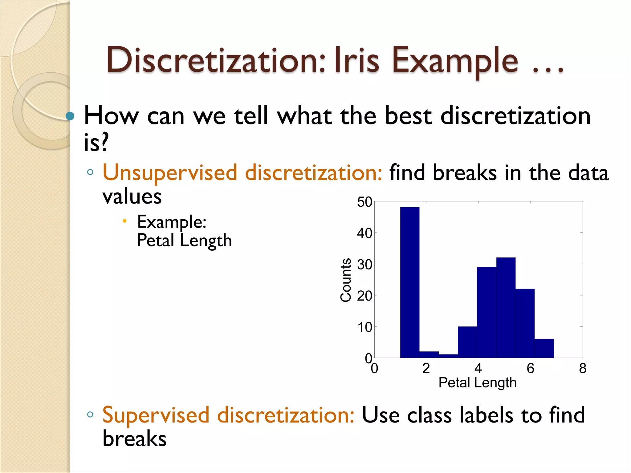  How can we tell what the best discretization
is?
◦ Unsupervised discretization: find breaks in the data
values
 Example:
Petal Length
◦ Supervised discretization: Use class labels to find
breaks
0 2 4 6 8
0
10
20
30
40
50
Petal Length
Counts
 