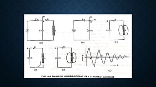 working principle of oscillator and types of oscillatory circuit | PPTX