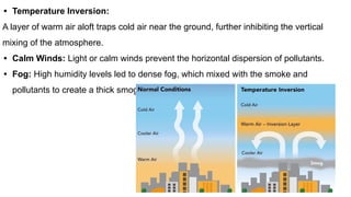 Comprehensive Overview of Air Pollution: Sources, Effects, and Case ...