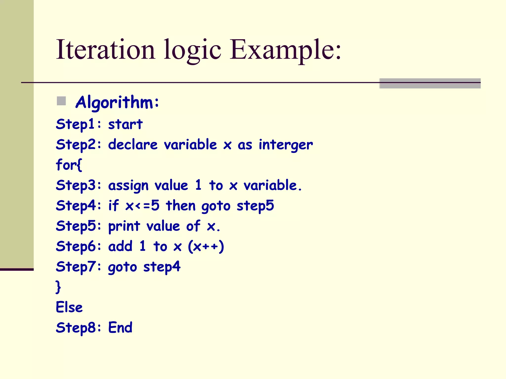 Iteration logic Example: Algorithm: Step1: start Step2: declare variable x as interger for{ Step3: assign value 1 to x variable. Step4: if x<=5 then goto step5 Step5: print value of x. Step6: add 1 to x (x++) Step7: goto step4 } Else Step8: End 