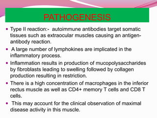 Causes of hyperthyroidismCommon Graves' disease (autoimmune) Toxic multinodulargoitreSolitary toxic nodule/adenoma 