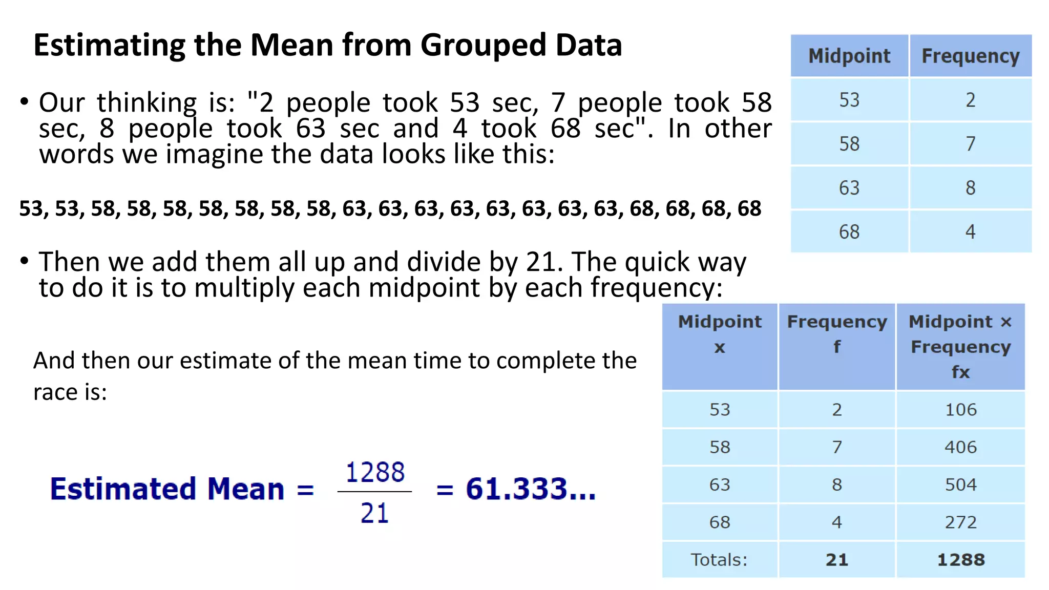 Estimating the Mean from Grouped Data
• Our thinking is: "2 people took 53 sec, 7 people took 58
sec, 8 people took 63 sec and 4 took 68 sec". In other
words we imagine the data looks like this:
53, 53, 58, 58, 58, 58, 58, 58, 58, 63, 63, 63, 63, 63, 63, 63, 63, 68, 68, 68, 68
• Then we add them all up and divide by 21. The quick way
to do it is to multiply each midpoint by each frequency:
And then our estimate of the mean time to complete the
race is:
 